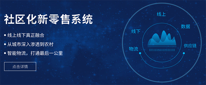 产品分销平台