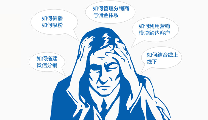 代理商返利系统