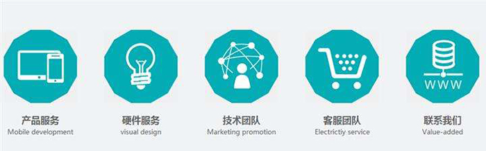 省油一号系统软件
