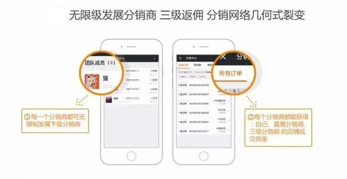 微商管理软件开发